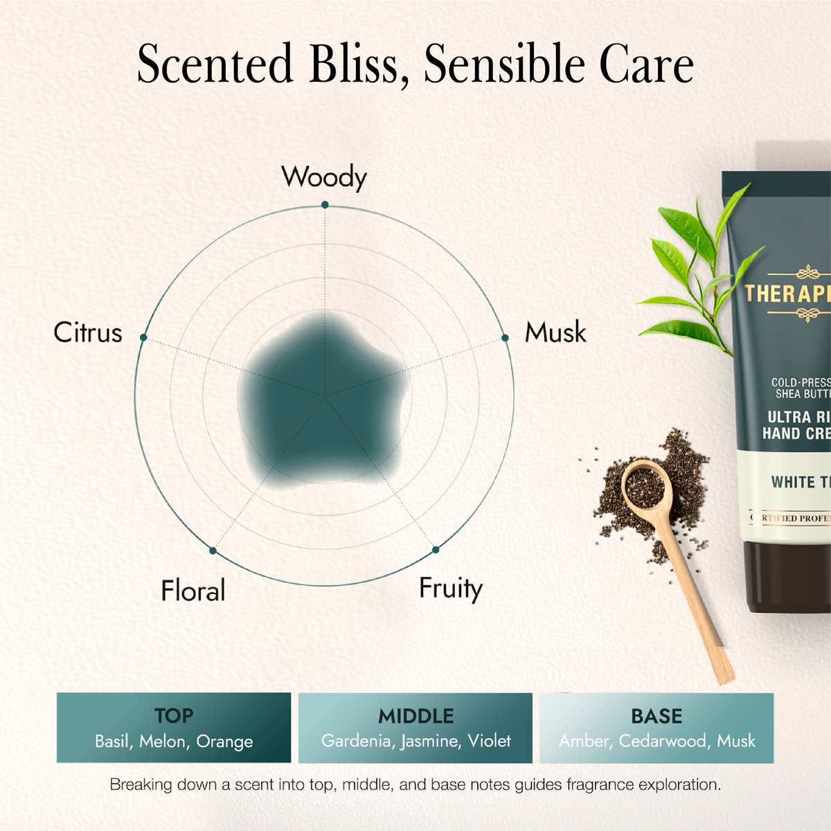 Ultra Rich Hand Cream / White Tea