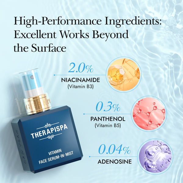 Face Serum-In-Mist (3 Variants)