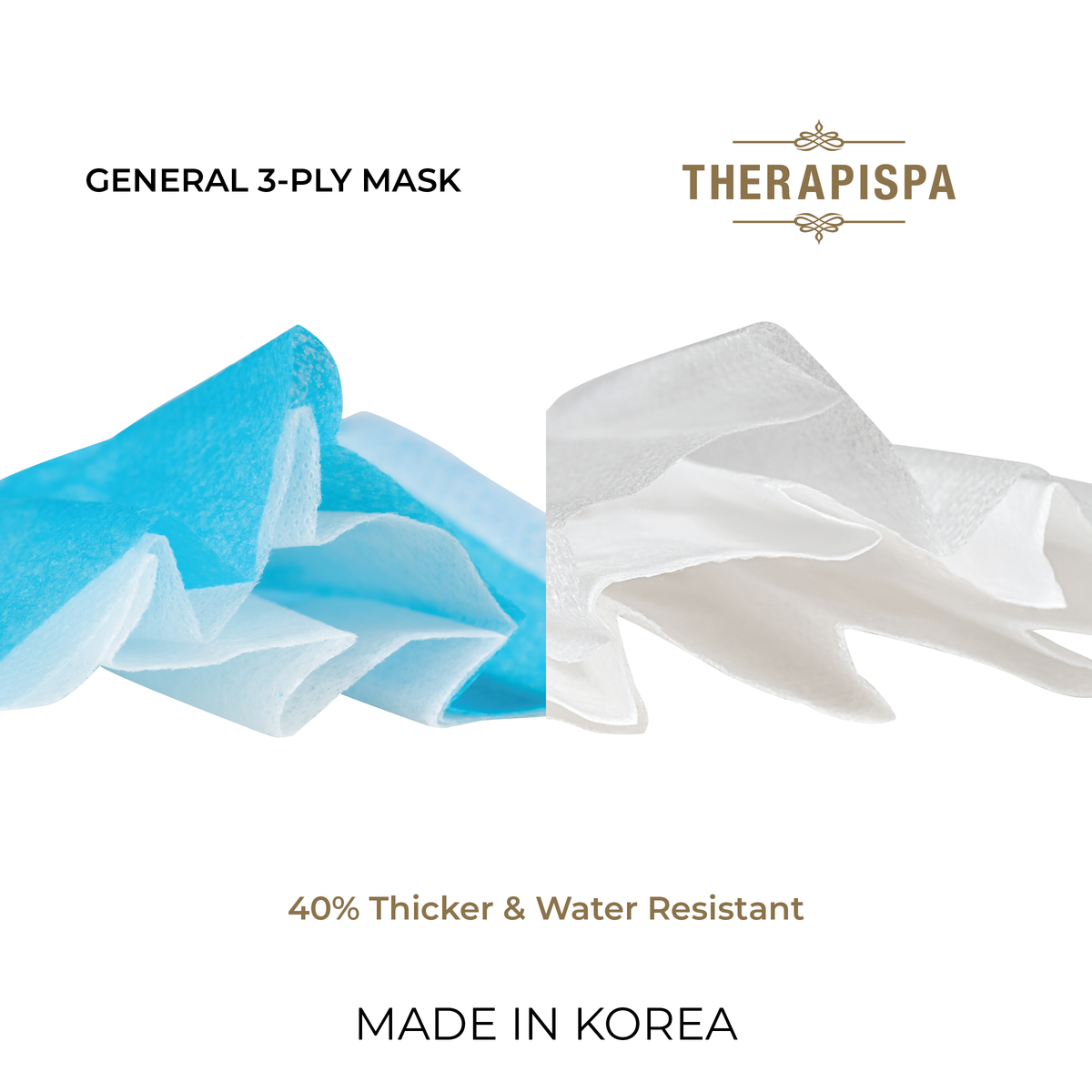 Hybrid Face Mask ・ 10 packs ( 30 masks )